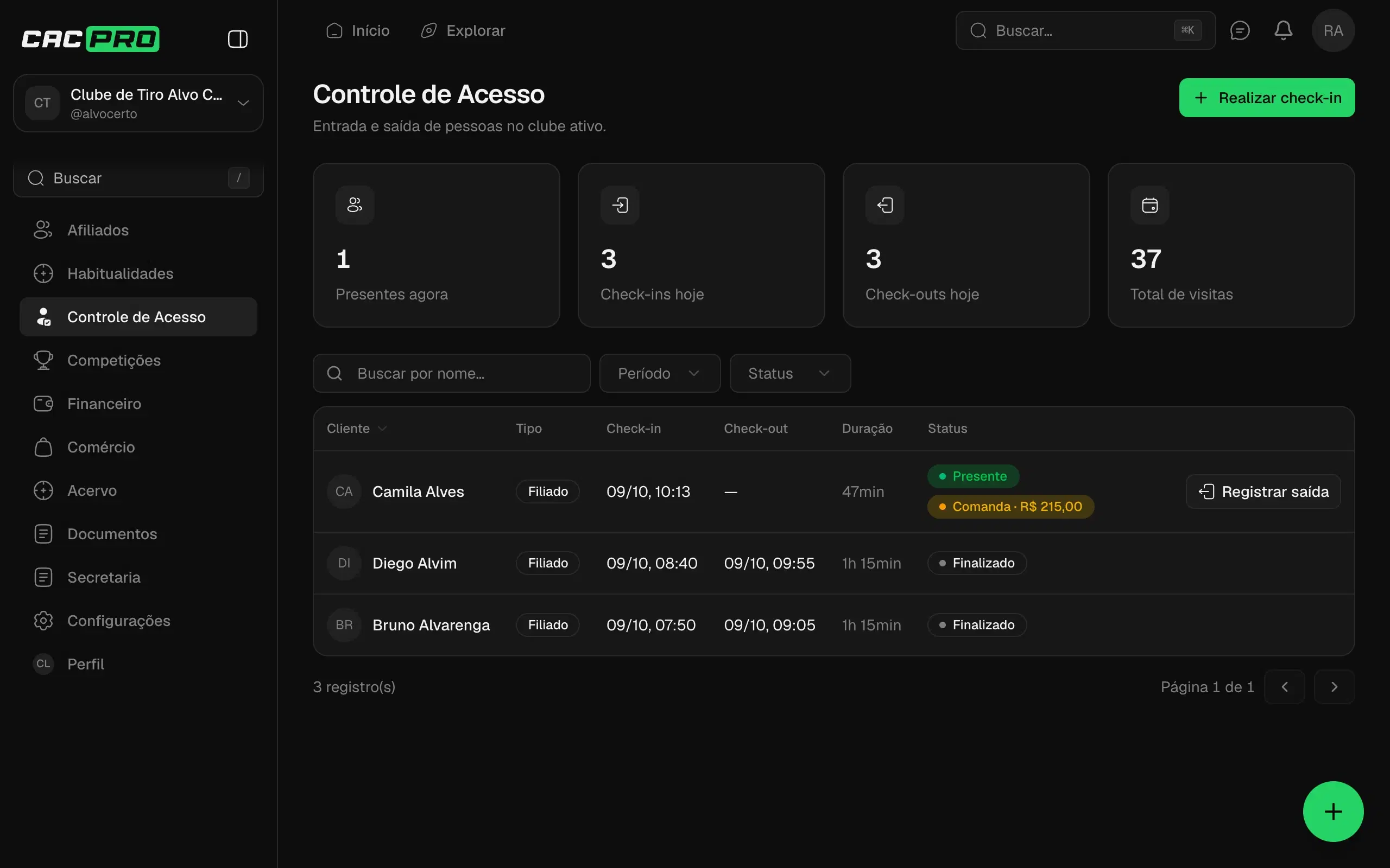 Painel de controle de acesso do clube no CAC PRO, com quem está no clube e a comanda da visita.
